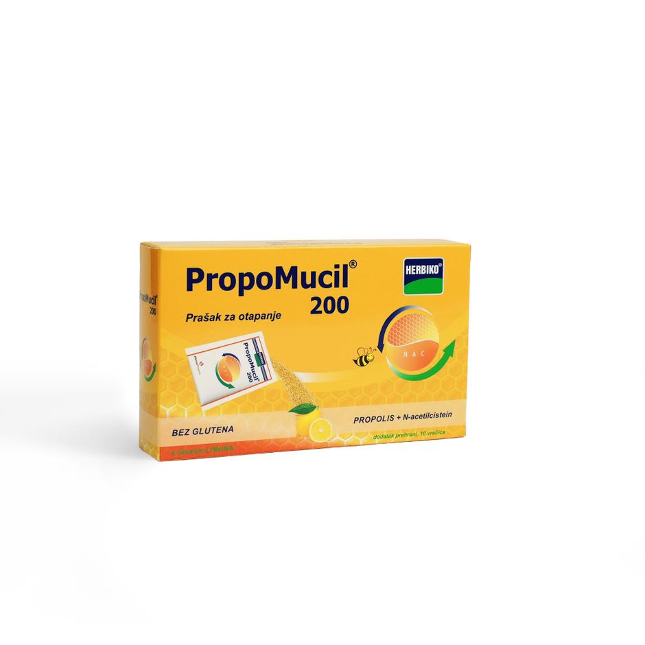 | Author: AbelaPharm