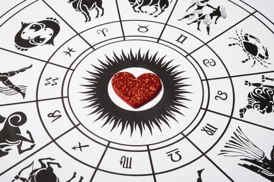Ljubavni horoskop po slaganje parova