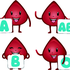 Tvoja krvna grupa može otkriti kakav karakter imaš