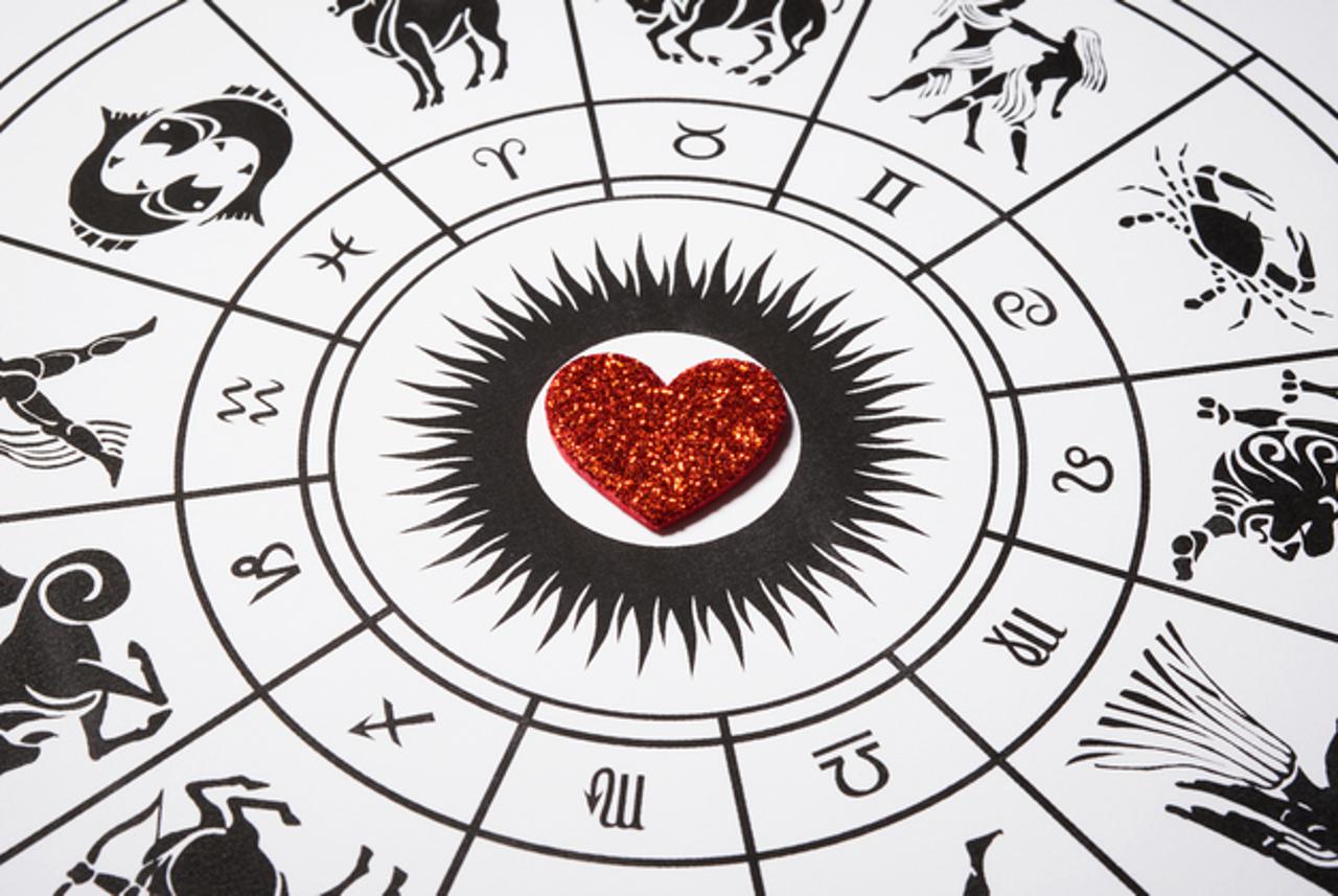 Kombinacije najbolje u horoskopu ljubavne Najgore ljubavne