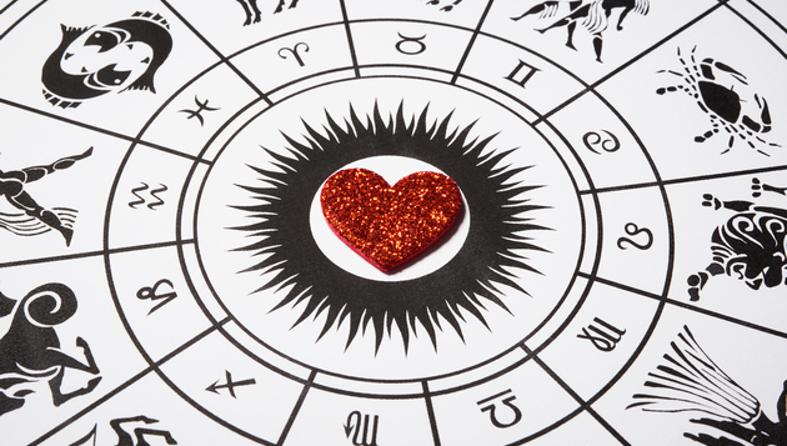 Horoskop ljubavna kompatibilnost