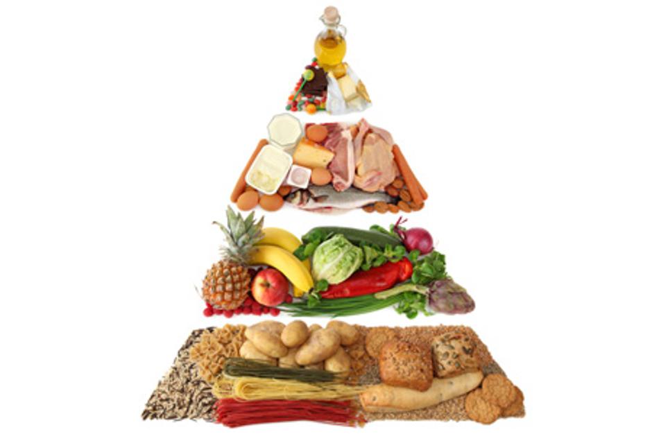 Piramida-Diet | Author: Thinkstock
